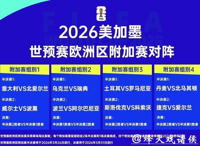 2026世界杯下注活动及优惠信息汇总