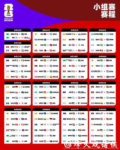 2026世界杯外围：新赛程影响球队备战策略