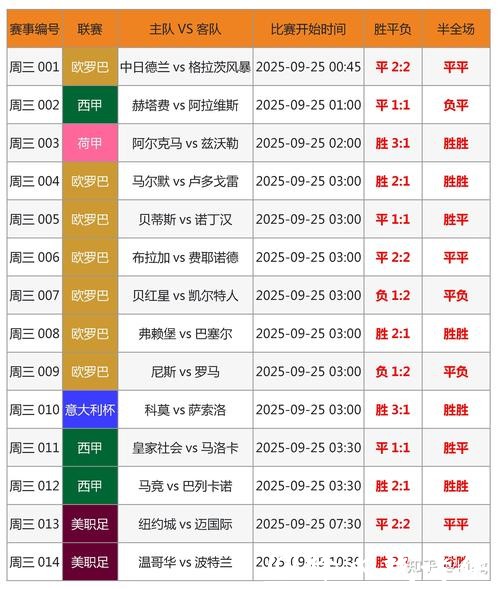 世界杯下注APP：平台排名与评分大全