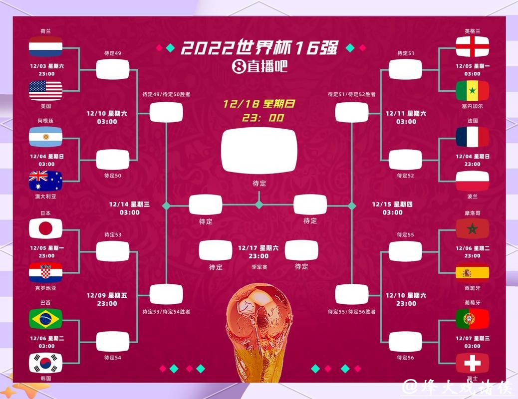 世界杯外围竞猜：如何寻找最佳下注平台