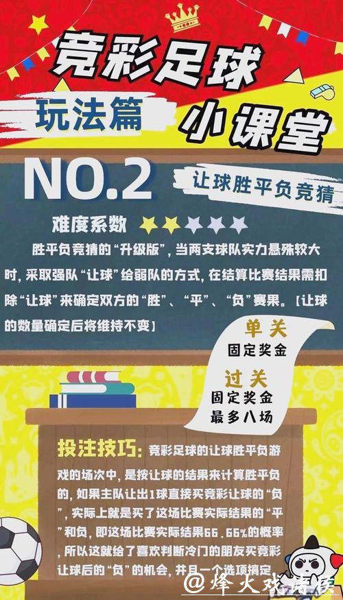 2026世界杯下注:新手必备投注策略分享 2026世界杯下注:新手必备投注策略分享