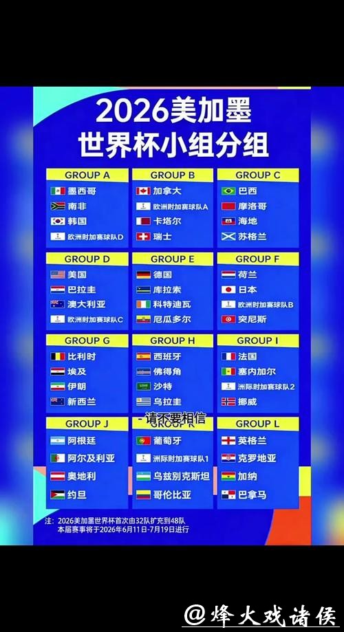 2026世界杯投注:不可错过的投注时机 2026世界杯投注:不可错过的投注时机