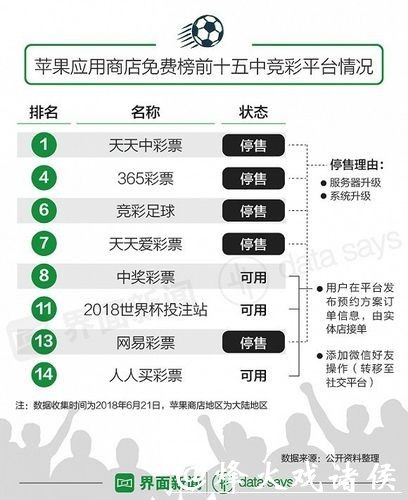 世界杯投注：利用统计数据提高胜率