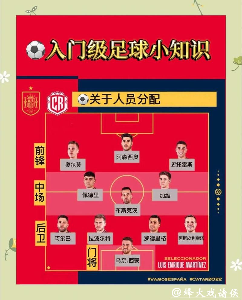 世界杯外围下注:小白到大师的进阶指南 世界杯外围下注:小白到大师的进阶指南